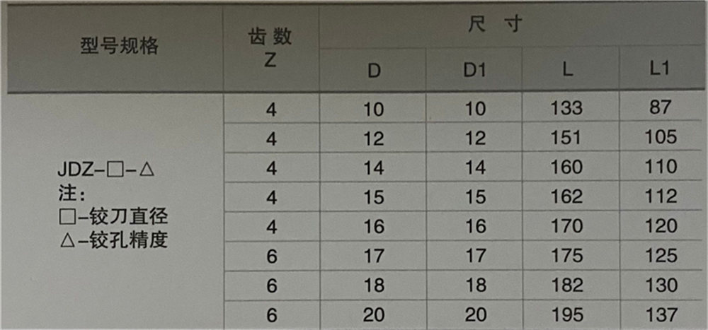 硬質(zhì)合金焊接直柄機(jī)用鉸刀